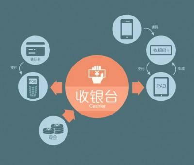 畅宇科技创新引领，打造互联网新阵地