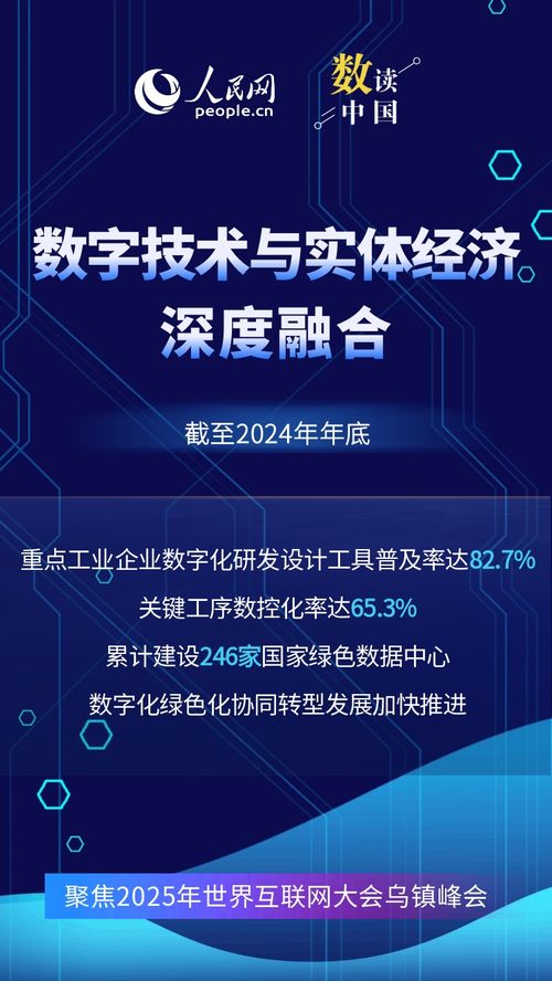 9组数据速览“十四五”互联网发展与网络科技开发成绩单
