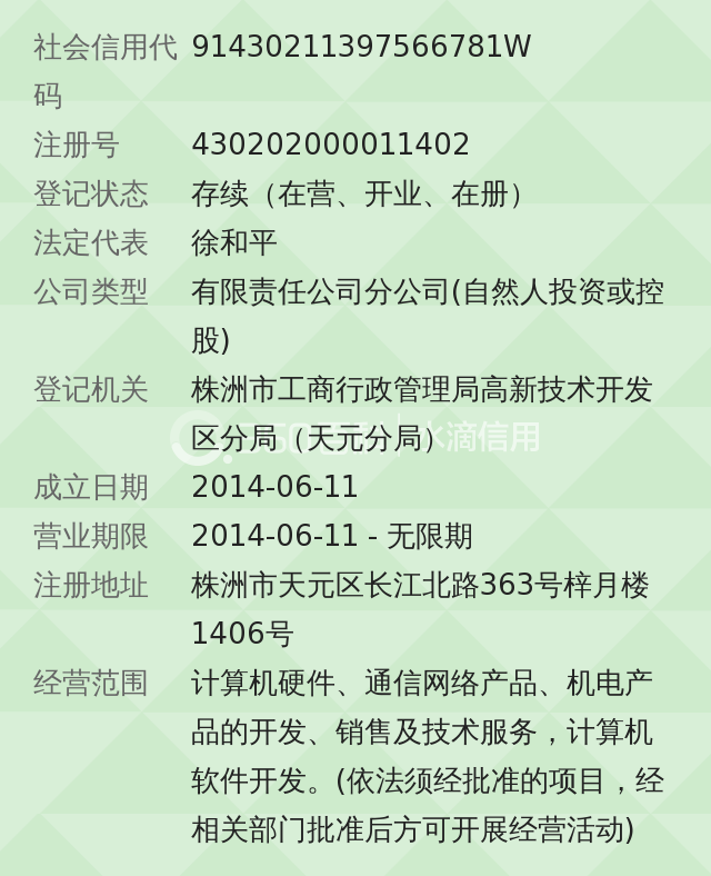 陕西绿缘环保科技